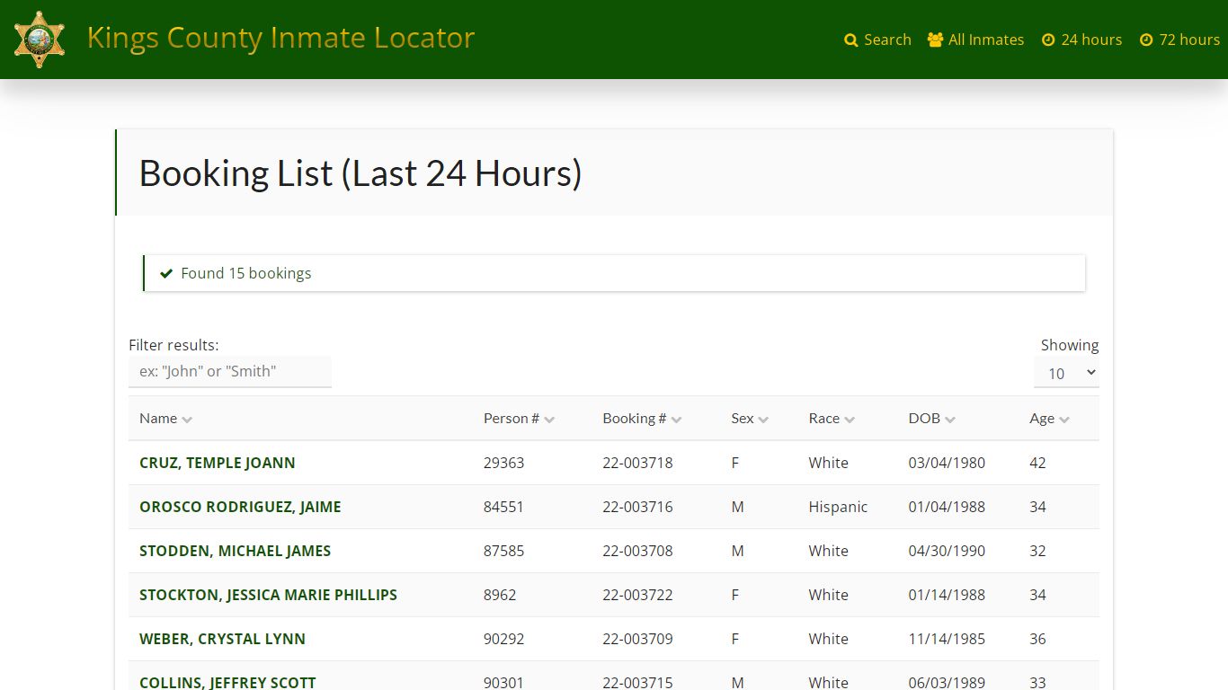 Booking List (Last 24 Hours) - County of Kings Inmate Locator